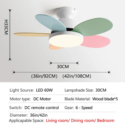 TwinkleBreeze Ceiling Fan